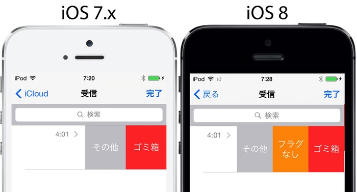 iOS7-iOS8-メール