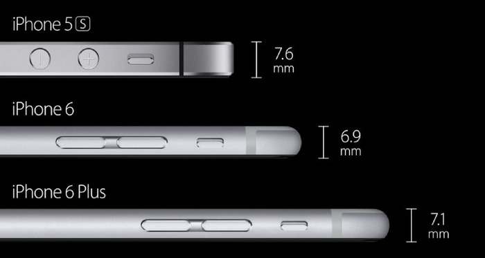 iPhone6-6Plus-and-5-thin