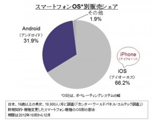 backberry-vs-apple-img2