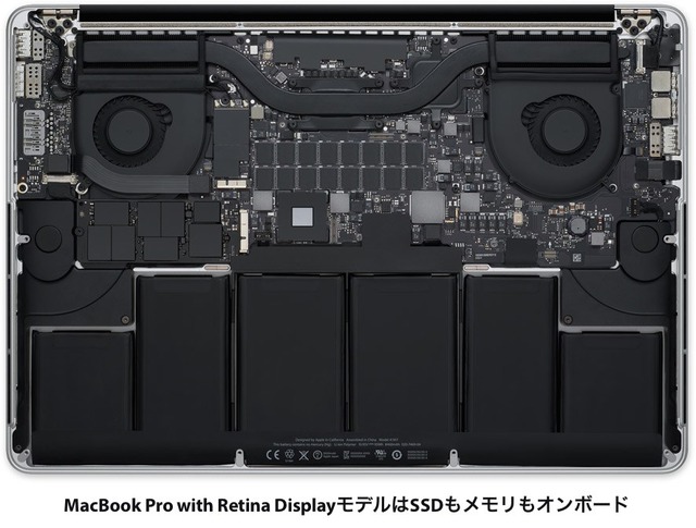 MacBookProRetinaはオンボード