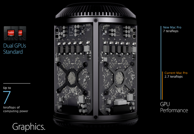 mac-pro-2013-hero-img