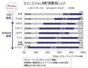 backberry-vs-apple-img3