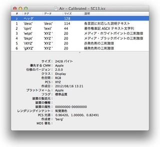 MacBook AIr用ディスプレイプロファイル Air Calibrated SC13-1