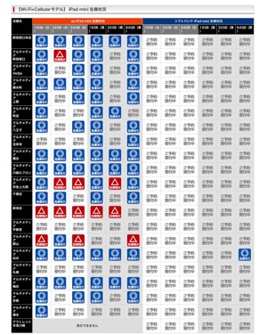 ipad-wifi-yodobashi-20130121