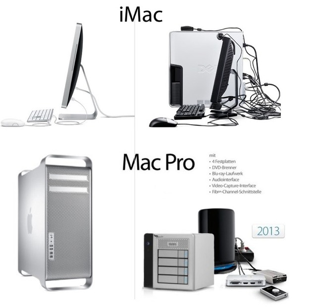 「MacPro 2013って失敗だよね？iMacの時のシンプルさはどこにいったの？」→「現行のMacProもそれほど変わらないし、そもそもコンセプトが違うでしょ？」