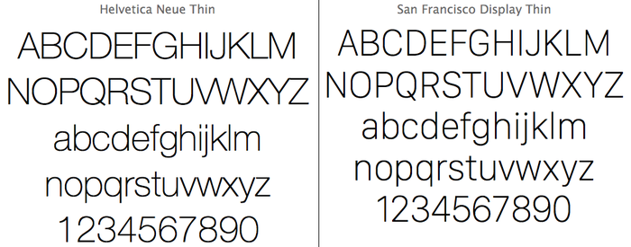 Helvetica-Neue-and-San-Francisco-Font