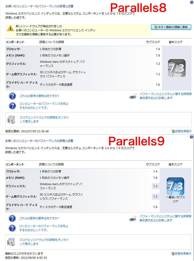 Parallels Desktop for Mac 8と9でのWindowsエクスペリエンススコア