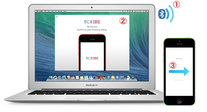 iPhoneとMac-Scribe-Description1