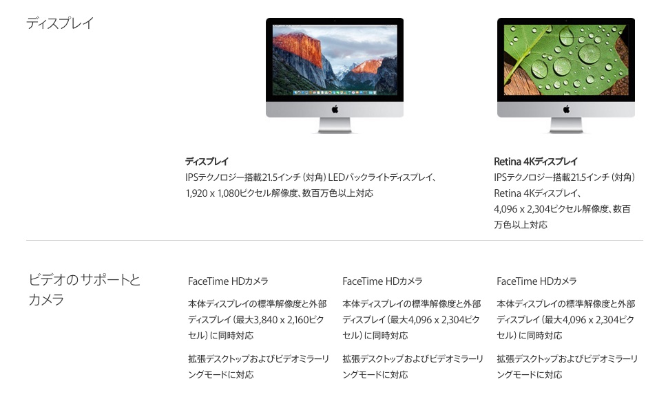 Apple、4Kディスプレイ対応Macのサポートページを更新。iMac Apple、4Kディスプレイ対応Macのサポートページを更新。iMac