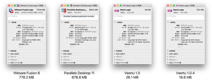VMware-PD11-vs-Veertu-AppSize