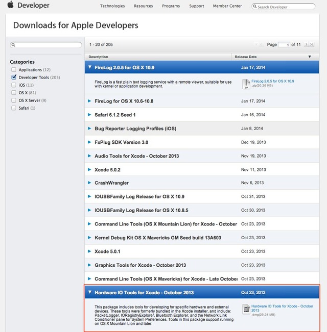 Hardware-IO-Tools-for-Xcode