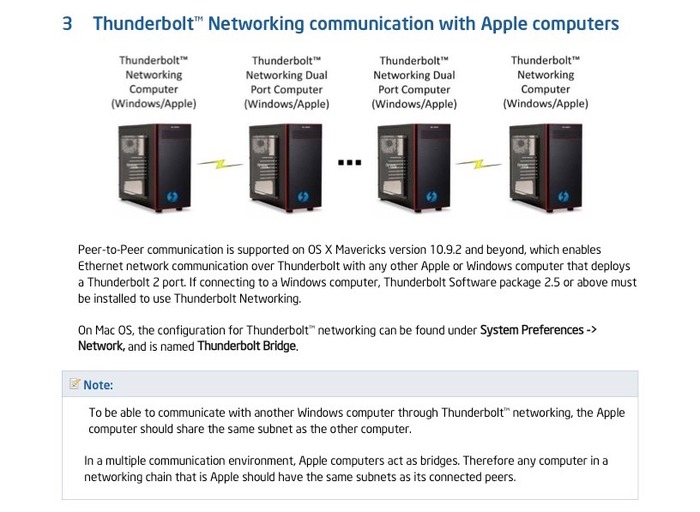 Thunderbolt-Networking-communication-with-Apple-Computers