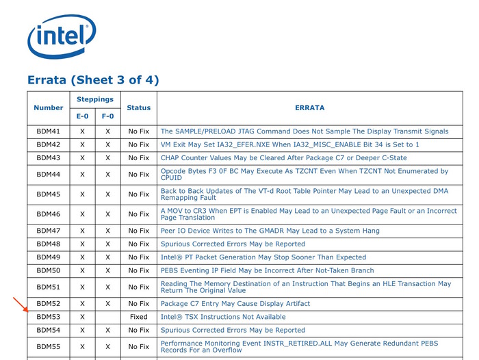 Intel-5th-Gene-TSX-F-0-Steppings-Fixed