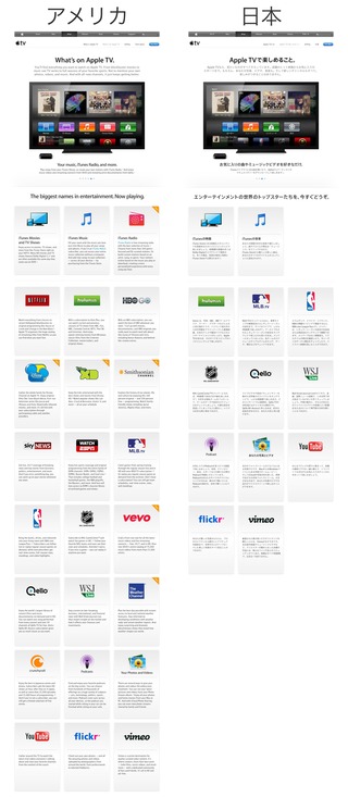 日本とアメリカのApple TVコンテンツ比較