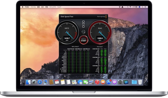 MacBook Air/Pro Early 2015で採用されたPCIe 3.0 x4レーンのSSD容量別 Blackmagic Disk Speed Testスコアまとめ。