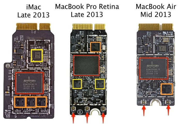 iMac-MacBookAir-2013-のアンテナ数