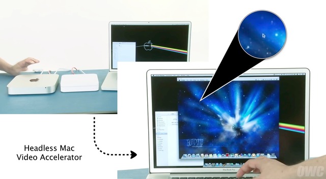 NewerTech Headless Mac Video Acceterator が接続されている Mac mini