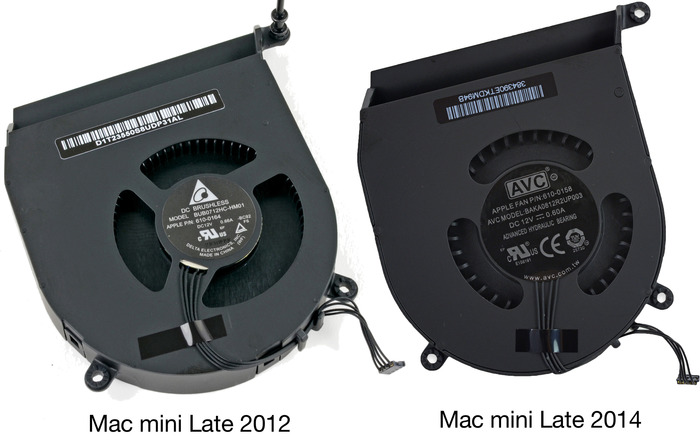 Mac-mini-Late-2014-AVC