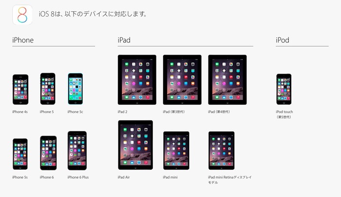 iOS-8-デバイス