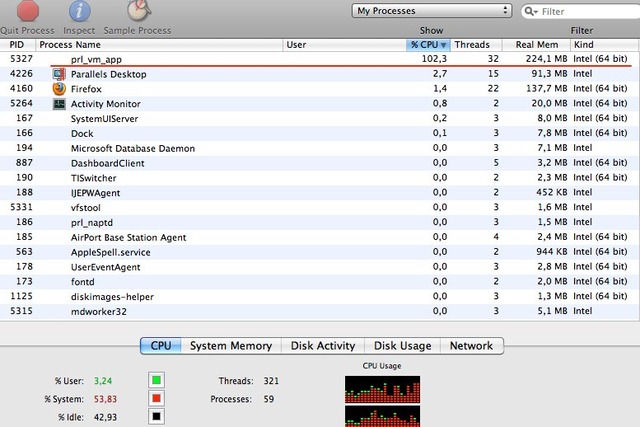 Parallels Desktopの暴走