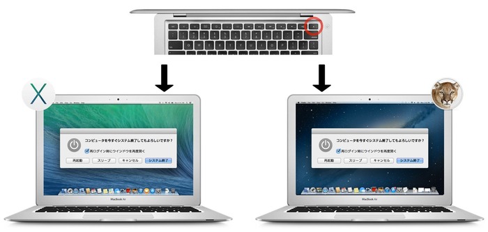 defaults-OSX-Power-button
