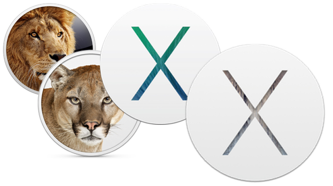 OS X 10.10 Yosemiteのロゴ