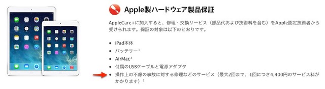 AppleCare+のハードウェア製品保証