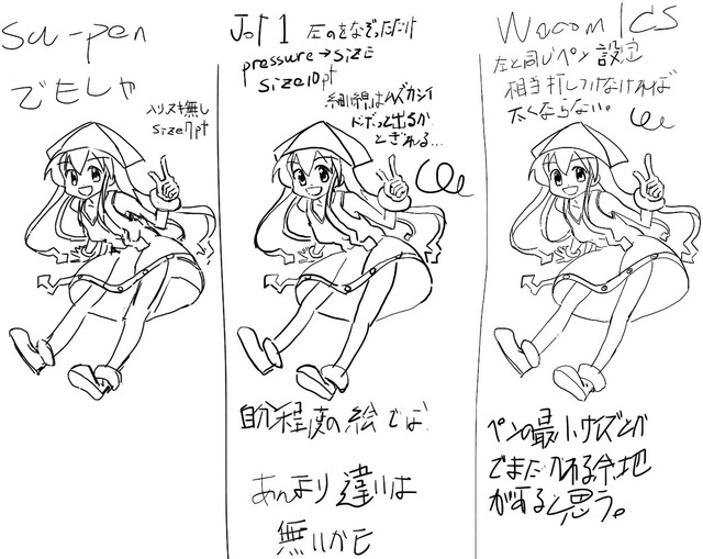 Su-PenとJot Touch1とIntuos Creative Stylusで比較