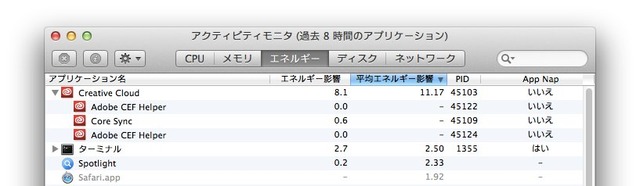 Activity-Monitor-Energy-Adobe-CC