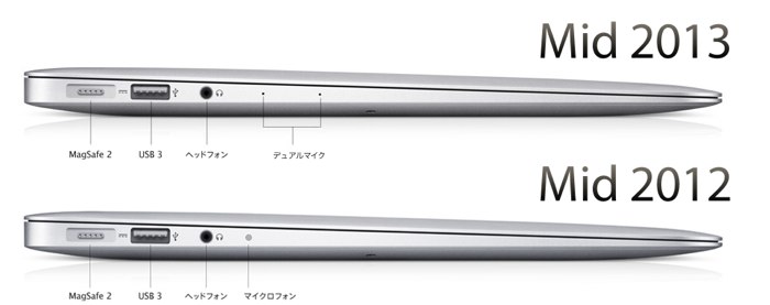 MacBook Air Mid 2013とMid 2012のマイク性能比較