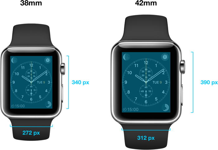 watch_screen_sizes_2x