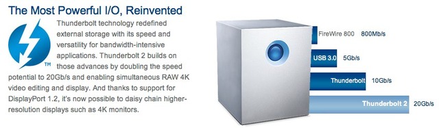 5big-Thunderbolt2-LaCie