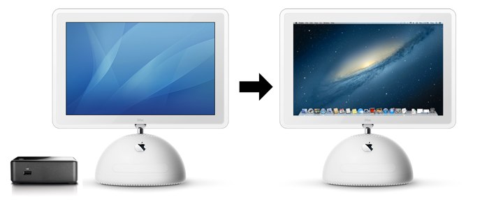 iMac G4（大福）にNUC + Hackintoshを入れて使う為のユーザーガイドと実際にやってみた人