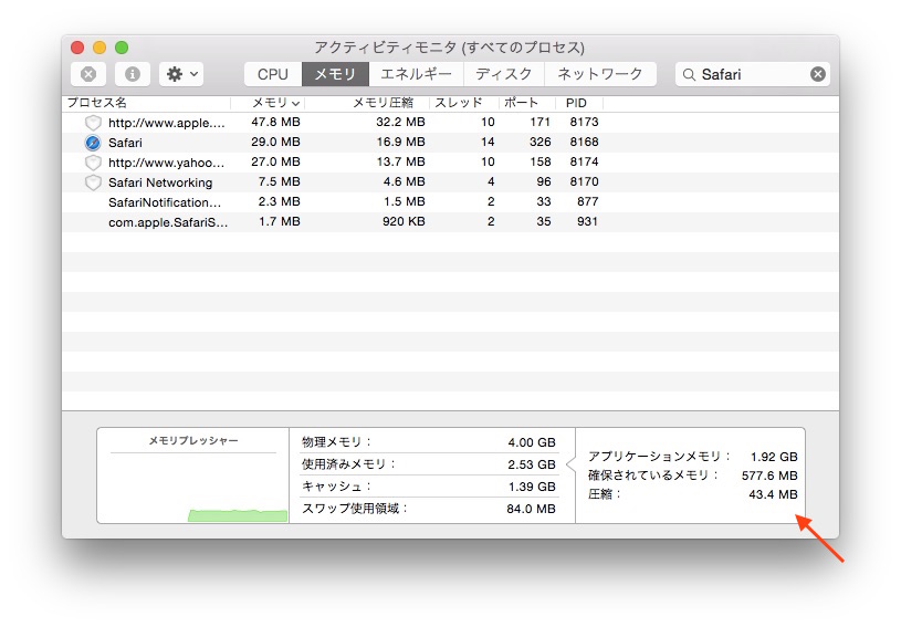 OS X Yosemite 10.10.3のアクティビティモニタではメモリ使用率の「仮想メモリ」欄が削除されたもよう。