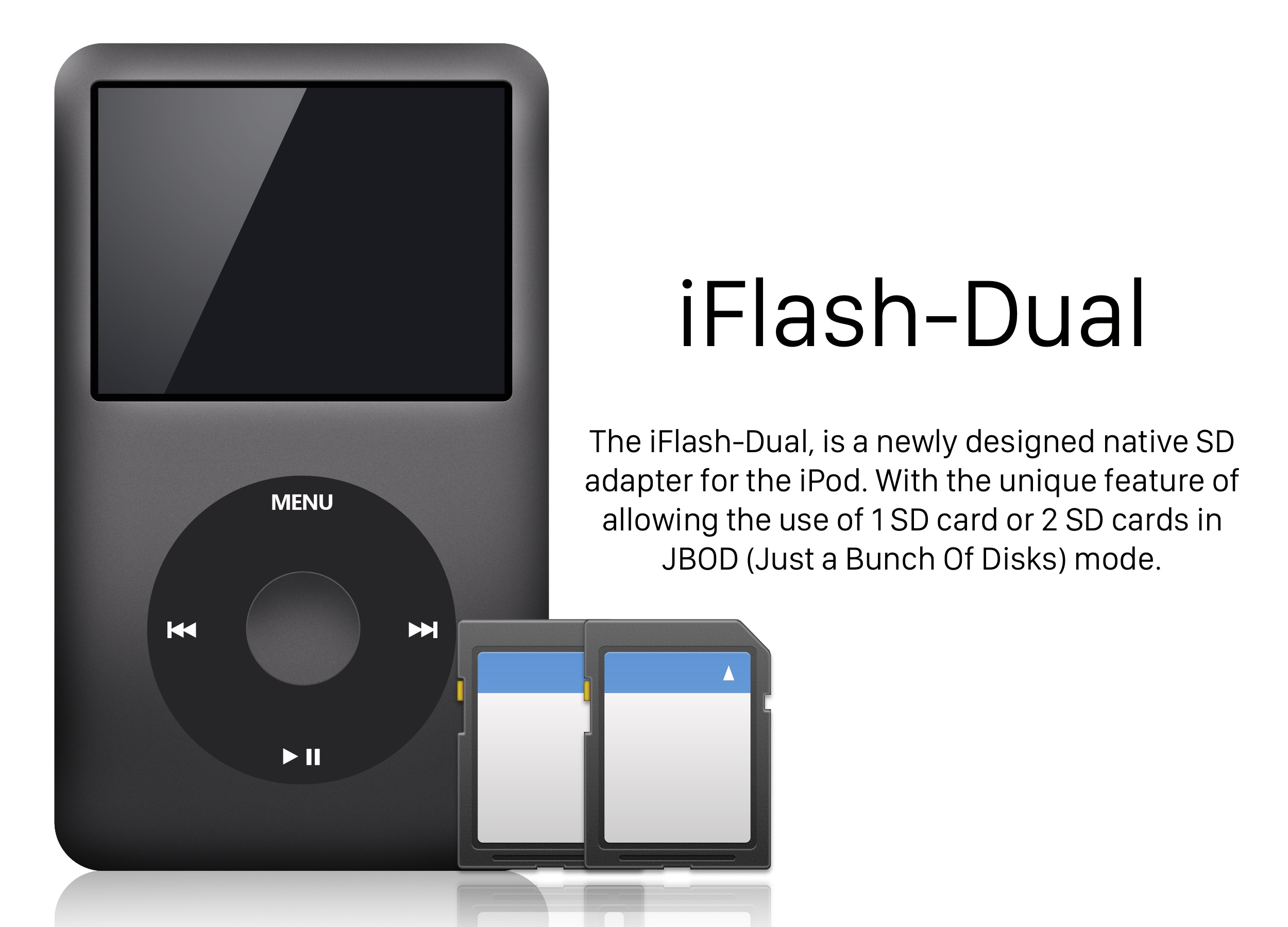 iPod ClassicにSDカードを2枚搭載できるアダプター「iFlash-Dual」が10月より発売開始。HDDでは実現できなかった40