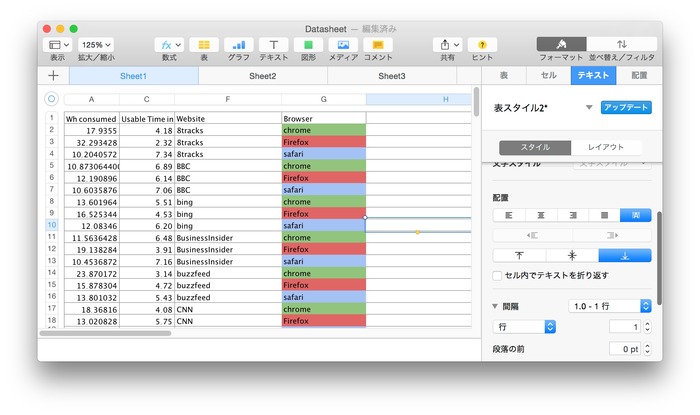 Batterybox-MacBook-Browser-Test-data