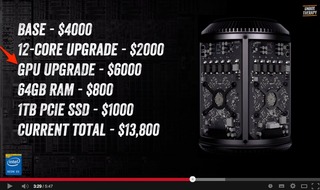 MacPro-Late2013-FirePro-GPU-Upgarad-6000doller