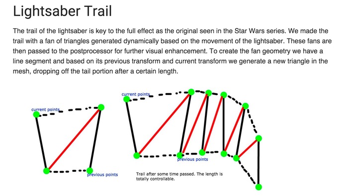 Lightsaber-Trail-Google