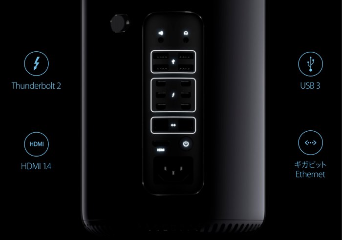 MacProの背面IOポート