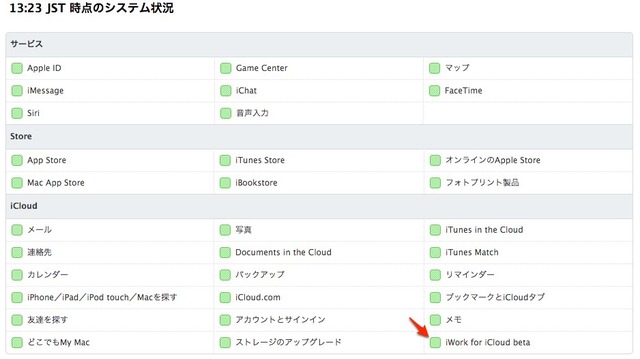 iCloudシステム状況