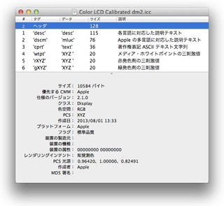 MacBook AIr用ディスプレイプロファイル Color LCD Calibrated dm2-1