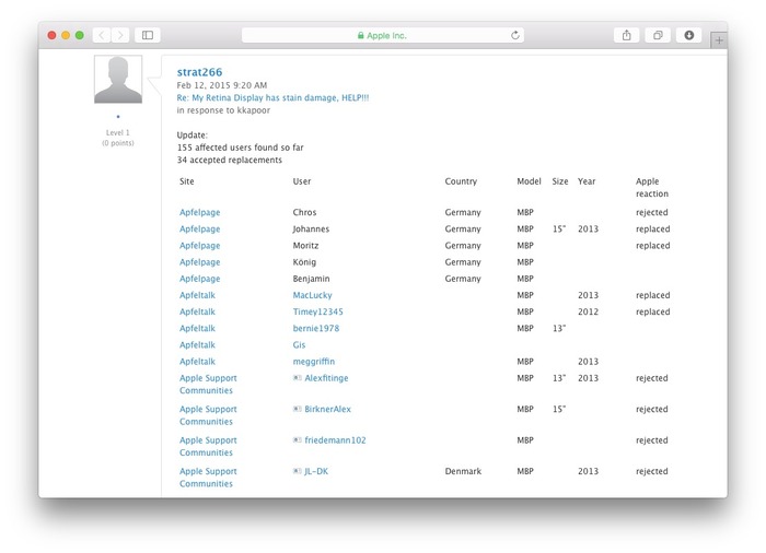 155-affected-users-found-so-far
