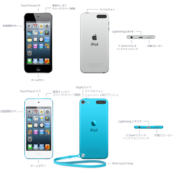 ipodtouch-2013_vs