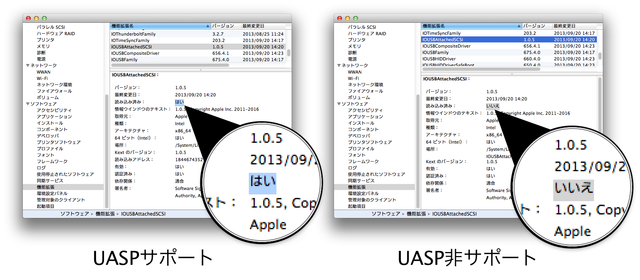 MacでUASPデバイスを確認する方法
