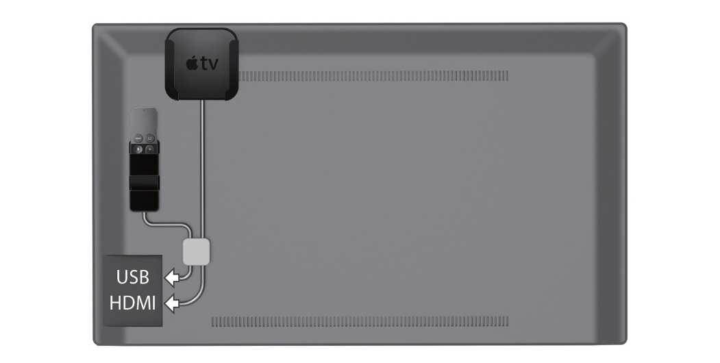 Innovelis Apple Tv Ç¬¬4ä¸ä»£ Ã¨siri Remoteããã¬ãã®è£ãå£ã«è¨­ç½®ã§ãããã¦ã³ãã£ã³ã°ã·ã¹ãã  Totalmount Pro For Apple Tv Ãçºå£² Aapl Ch