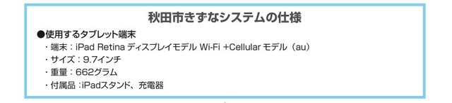 総務省ICT超高齢者社会づくり推進事業秋田市きずなシステム用iPad2