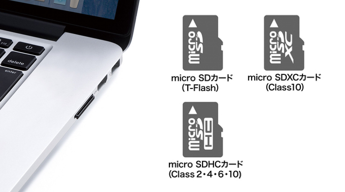 ADR-MMICRO-Slot