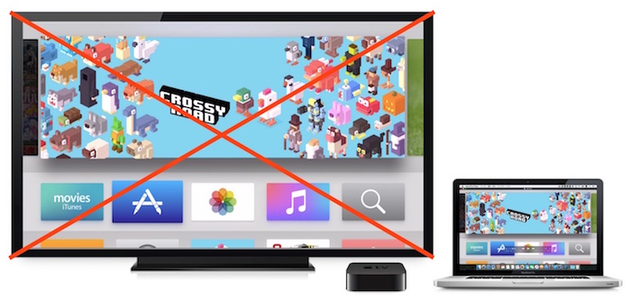 How-to-capture-Apple-TV-4th