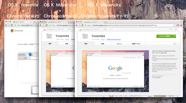 OS-X-Mavericks-Yosemite-Chrome-Theme