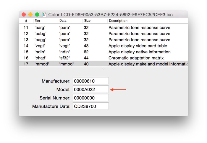 MacBook-Pro-Retina-DIsplay-Model-Number